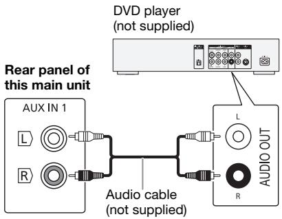 PANASONIC SC-MAX-4000 - Using the auxiliary input - 1