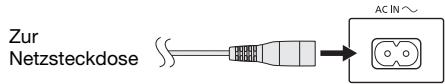 PANASONIC SC-MAX-4000 - AnschlieBen - 6