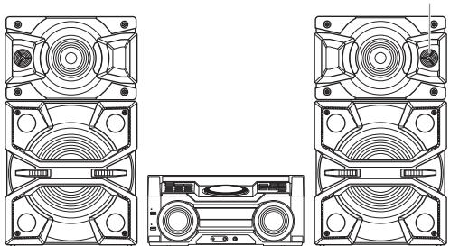 PANASONIC SC-MAX-4000 - Placement of speakers - 1