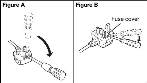PANASONIC SC-MAX-4000 - How to replace the fuse - 1