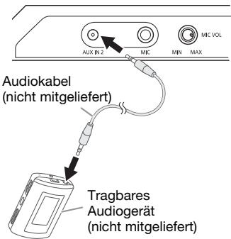 PANASONIC SC-MAX-4000 - Vorbereitung - 1