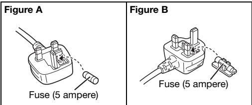 PANASONIC SC-MAX-4000 - How to replace the fuse - 2