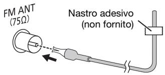 PANASONIC SC-MAX-4000 - Collegare l'antenna FM interna. - 1