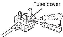 PANASONIC SC-MAX4000E - How to replace the fuse - 2