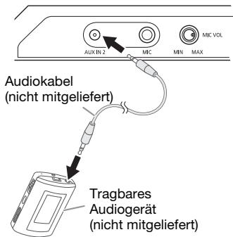 PANASONIC SC-MAX4000E - Vorbereitung - 1