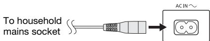 PANASONIC SC-MAX4000E - For the United Kingdom and Ireland - 1
