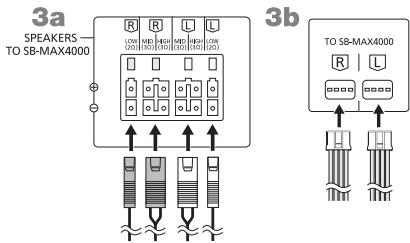 PANASONIC SC-MAX4000E - Verbinden Sie die Lautsprecher. - 1