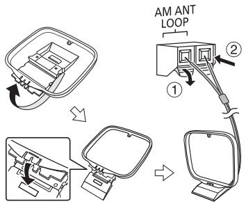 PANASONIC SC-MAX4000E - Podłącz antenę pętlową AM. - 1