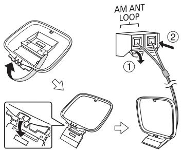 PANASONIC SC-MAX4000E - Raccorder l'antenne-cadre AM. - 1
