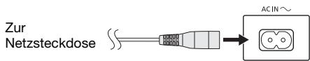 PANASONIC SC-MAX4000E - Verbinden Sie das Netzkabel. - 1