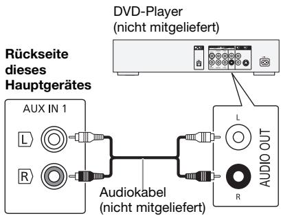 PANASONIC SC-MAX4000E - Verwendung des AUX-Eingangs - 1