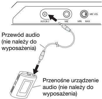 PANASONIC SC-MAX4000E - Przygotowanie - 1