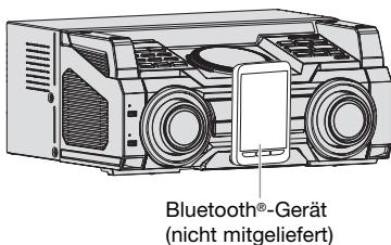 PANASONIC SC-MAX4000E - Halten Sie das Gerät an die NFC-Berührungsfläche dieses Hauptgerät gedrückt [∅]. - 1