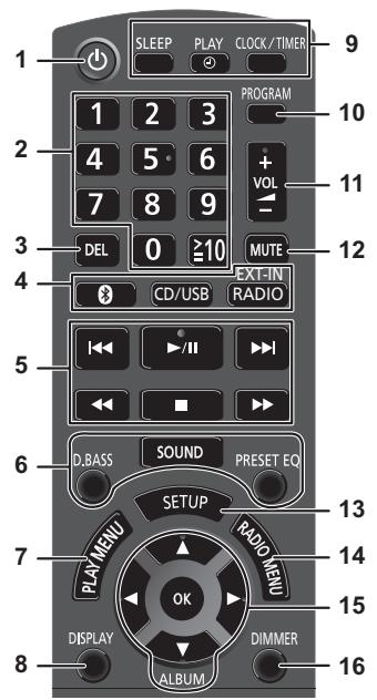 PANASONIC SC-PMX100BEG - Liste der Bedienelemente - 1