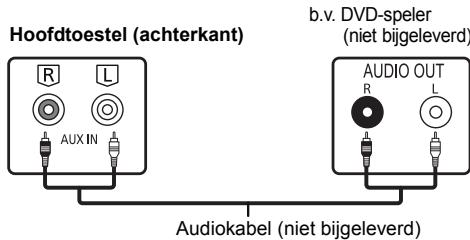 PANASONIC SC-PMX100BEG - Aansluiten van andere apparatuur - 1