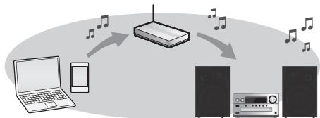 PANASONIC SC-PMX100BEG - Configuration réseau - 1