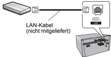 PANASONIC SC-PMX100BEG - Methode 4: Verwenden eines LAN-Kabels - 1