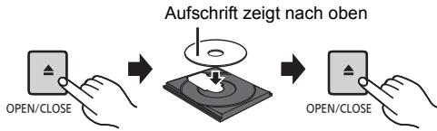 PANASONIC SC-PMX100EG - CD - 1