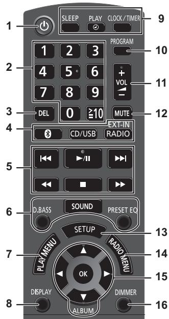 PANASONIC SC-PMX100EG - Présentation des commandes - 1