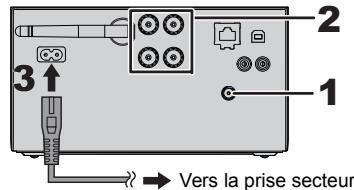 PANASONIC SC-PMX100EG - Pour effectuer les raccordements - 1