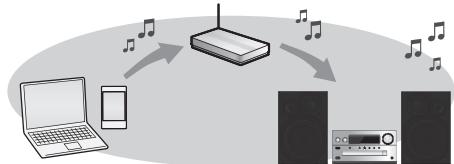 PANASONIC SC-PMX100EG - Impostazioni di rete - 1