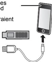 PANASONIC SC-PMX100EG - Periphérique iPhone/iPad/iPod ou USB - 3