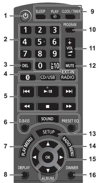 PANASONIC SC-PMX100EG - Liste der Bedienelemente - 1