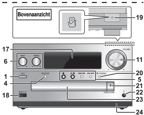 PANASONIC SC-PMX100EG - Overzicht van de bedieningsfuncties - 2