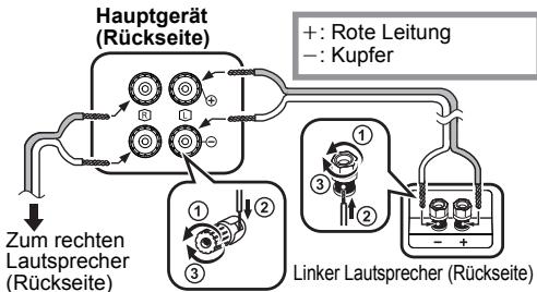 PANASONIC SC-PMX100EG - Verbinden Sie die Laufsprecher. - 1