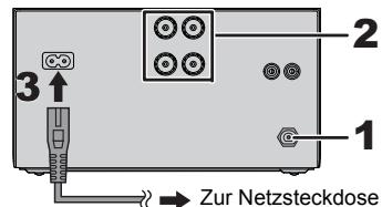 PANASONIC SC-PMX70EG - Anschlieben - 2