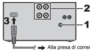 PANASONIC SC-PMX70EG - Collegamenti - 1
