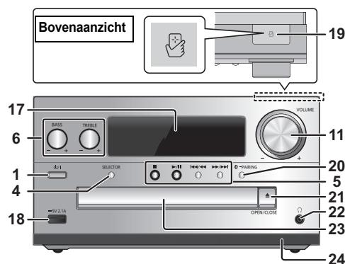 PANASONIC SC-PMX70EG - Overzicht van de bedieningsfuncties - 2