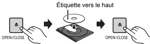 PANASONIC SC-PMX70EG - Mise en place du support - 1