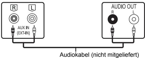 PANASONIC SC-PMX70EG - Anschluss von anderen Geräten - 1