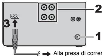 PANASONIC SC-PMX70EG - Collegamenti - 2