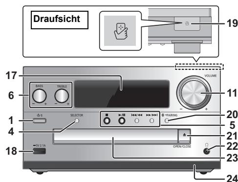 PANASONIC SC-PMX70EG - Liste der Bedienelemente - 2