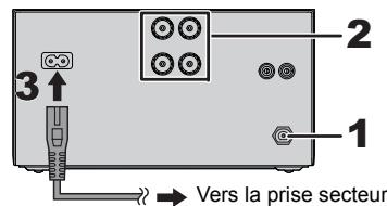PANASONIC SC-PMX70EG - Pour effectuer les raccordements - 2