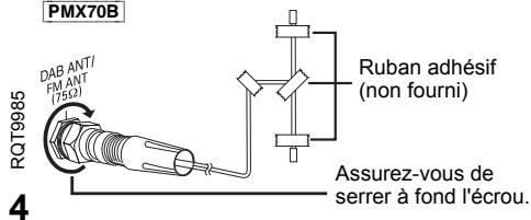 PANASONIC SC-PMX70EG - Branchez l'antenne. - 2