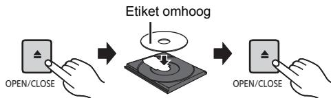 PANASONIC SC-PMX70EG - CD - 1