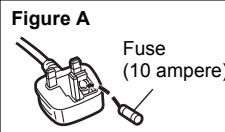 PANASONIC SE-R1-EB - How to replace the fuse - 3