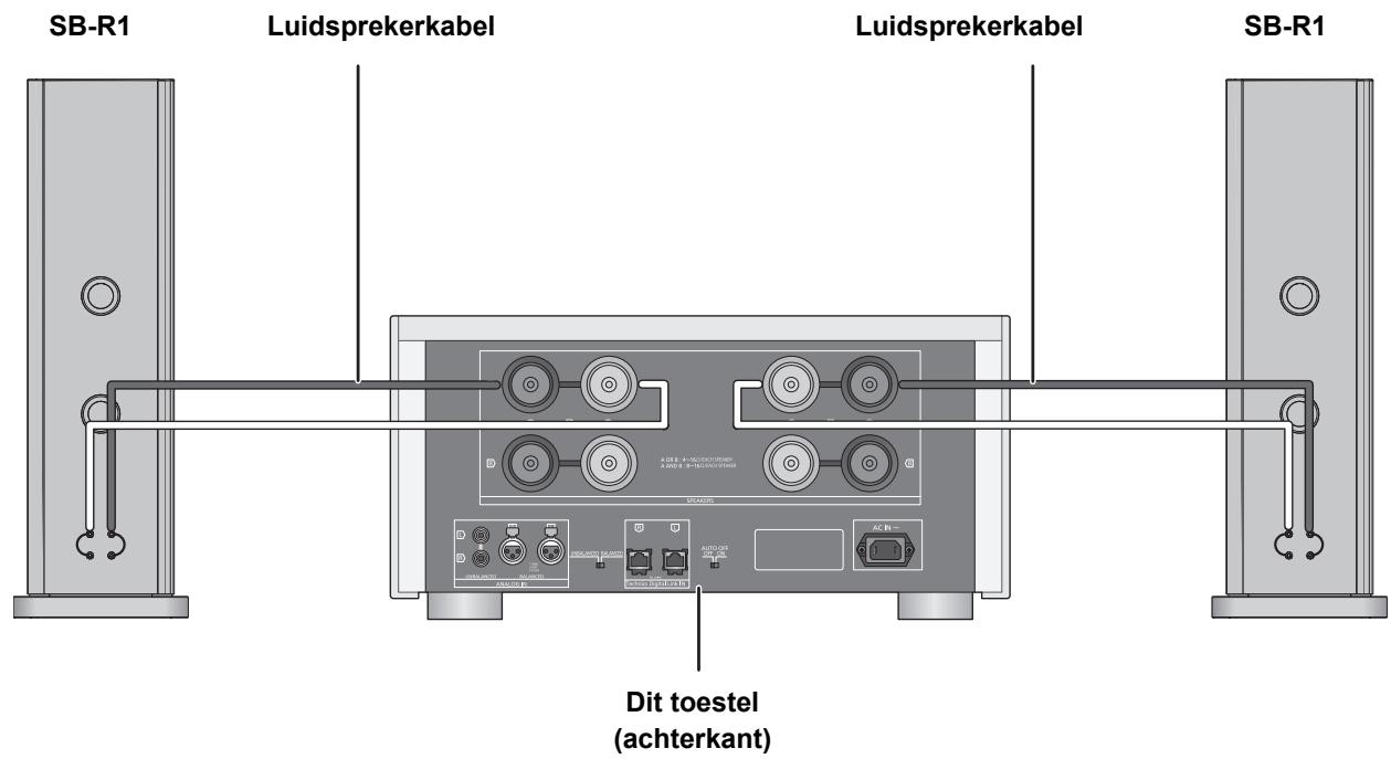 PANASONIC SE-R1-EB - ■ Verbinding met één draad - 1