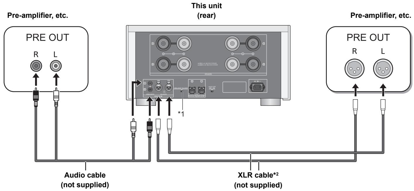PANASONIC SE-R1-EB - Connecting to analogue audio output devices - 1