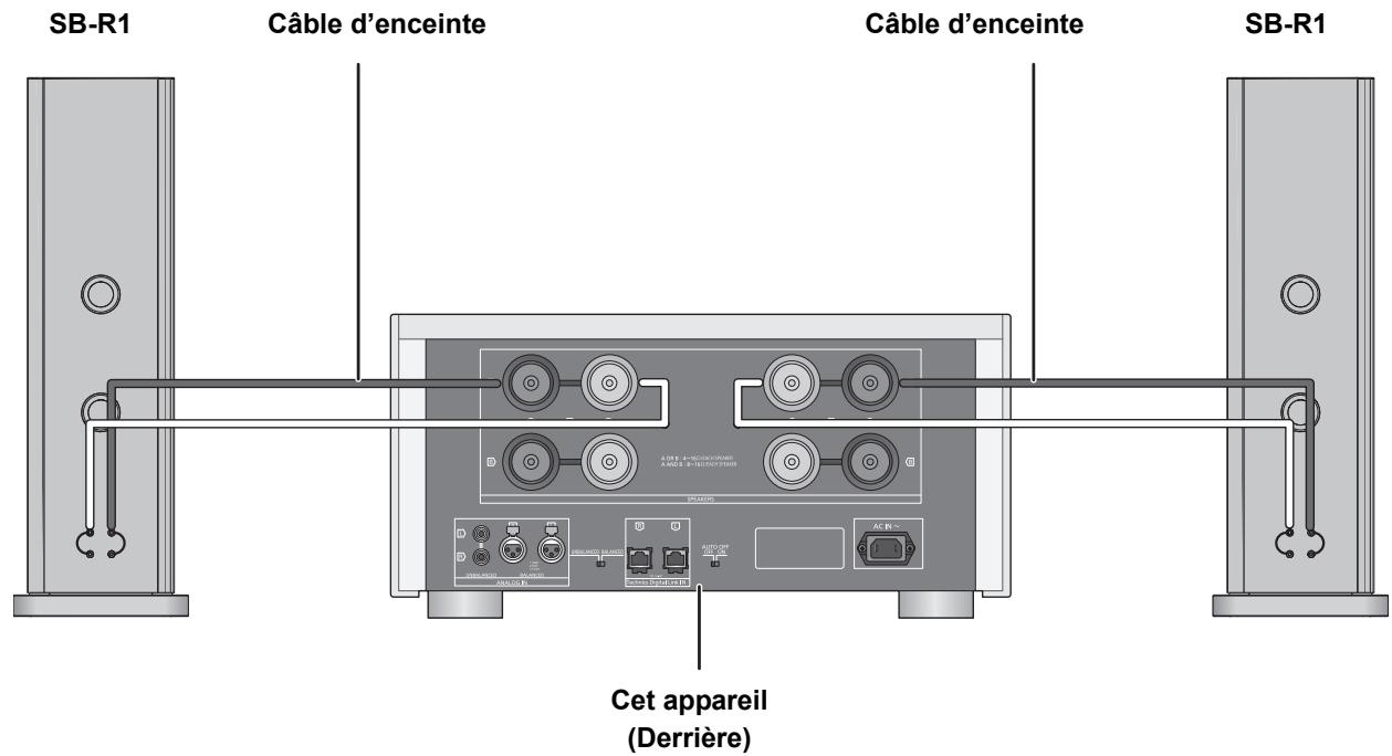 PANASONIC SE-R1-EB - Raccordement simple - 1