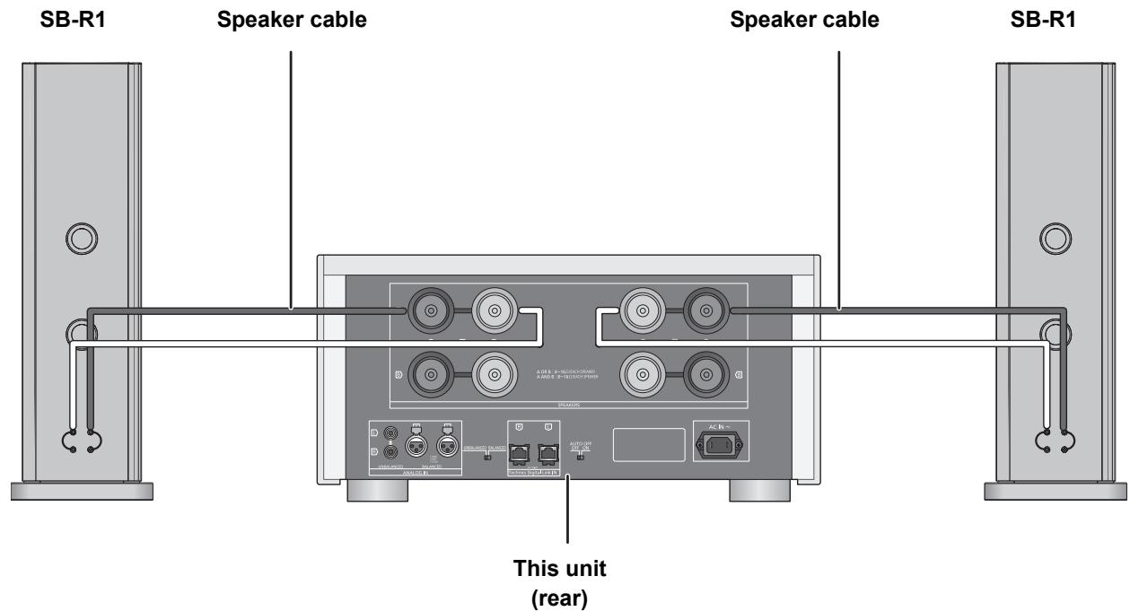 PANASONIC SE-R1-EB - Single wiring connection - 1