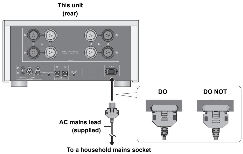 PANASONIC SE-R1-EB - AC mains lead connection - 1