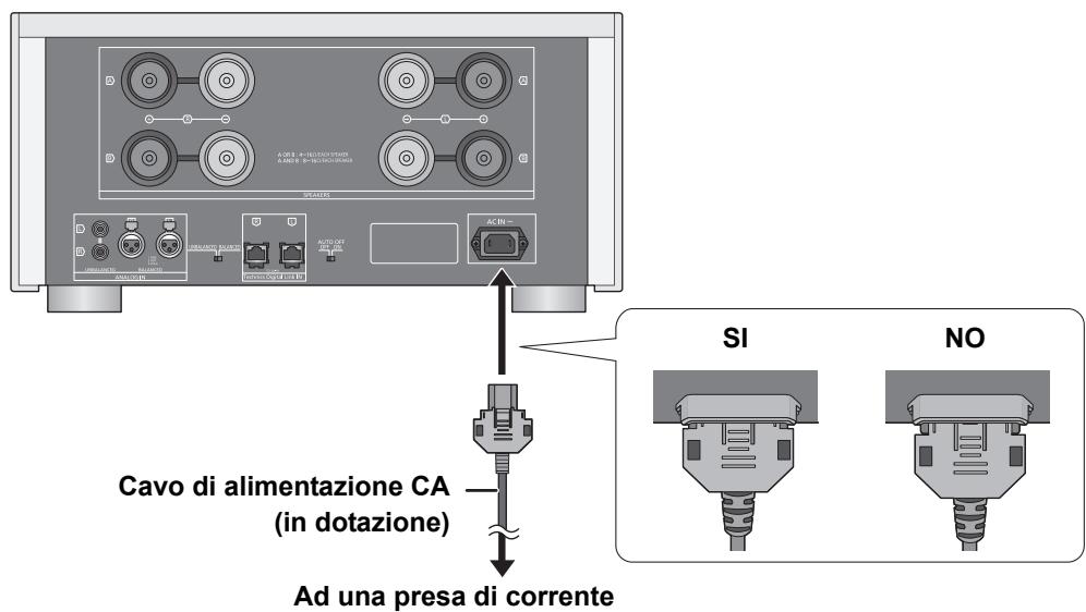 PANASONIC SE-R1-EB - Collegamento cavo di alimentazione CA - 1