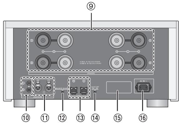 PANASONIC SE-R1-EB - Partetrasera - 1