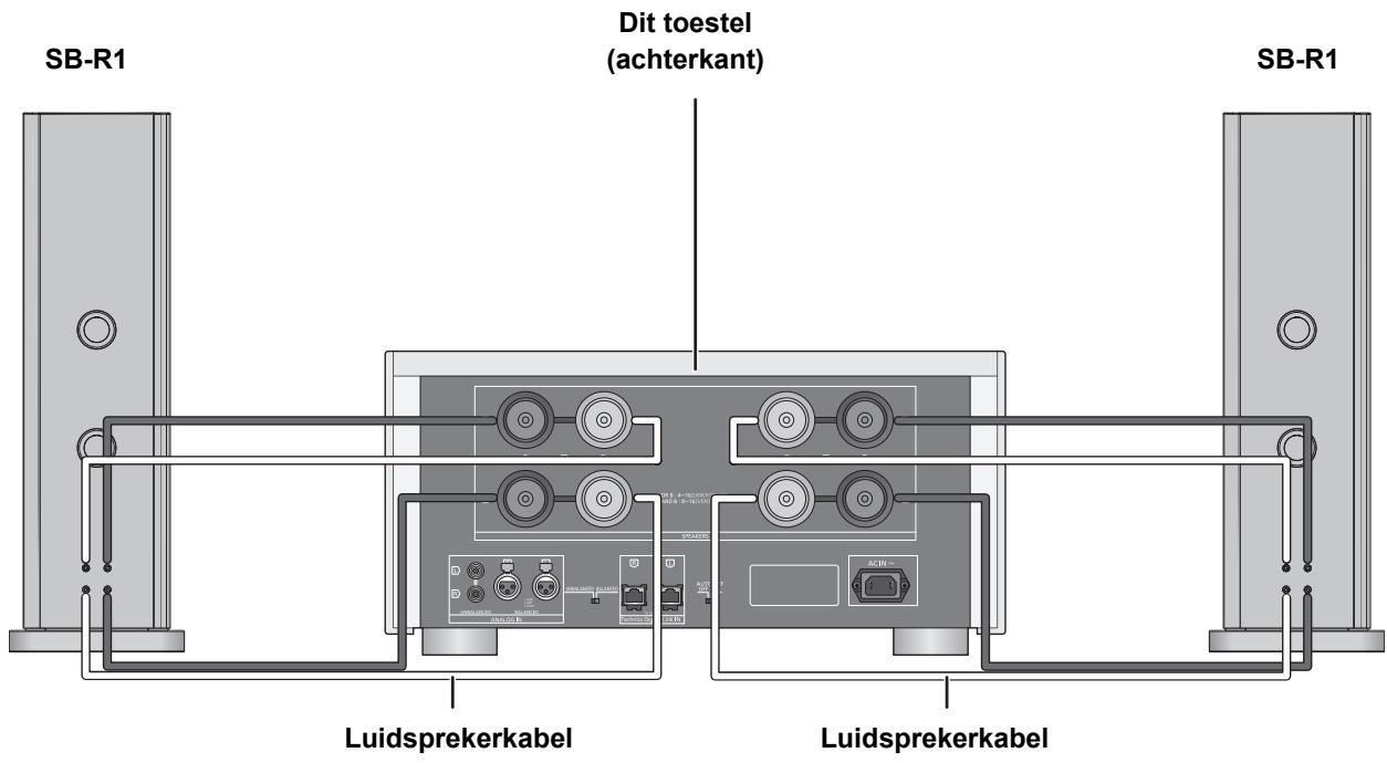 PANASONIC SE-R1-EB - ■ Verbinding met twee draden - 1