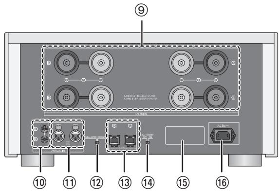PANASONIC SE-R1-EB - Rear - 1