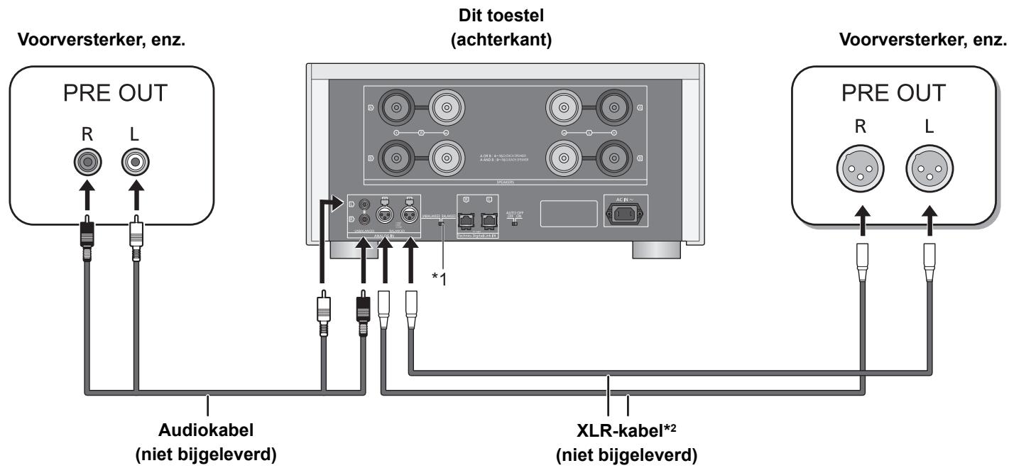 PANASONIC SE-R1-EB - Verbinding makes met analogue audio-uitgangsapparaten - 1